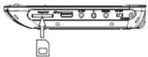 SYLVANIA SDVD7030 - Identification of Controls - 3