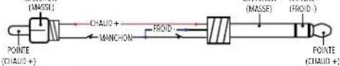 DBX DriveRack PA2 - Crossover - 8