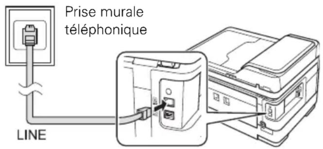 EPSON WorkForce WF7520 - Connexion d'un téléphone ou d'un répondeur - 1