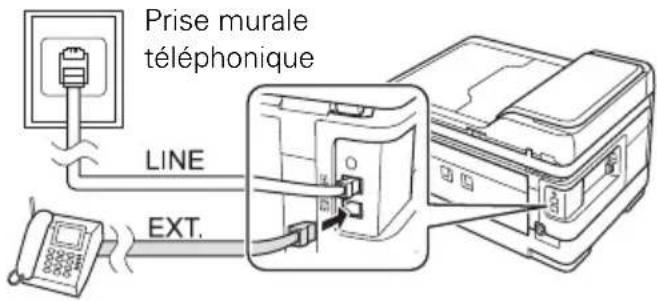 EPSON WorkForce WF7520 - Connexion d'un téléphone ou d'un répondeur - 2
