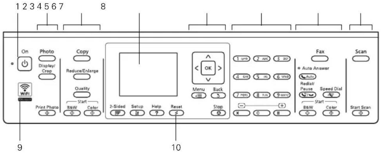 EPSON WorkForce WF7520 - Using the Control Panel - 1
