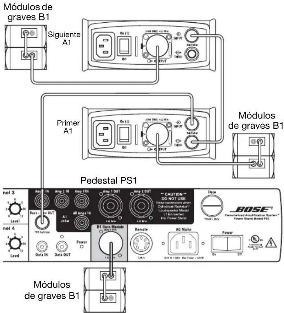 BOSE PackLite A1 - Uso de variedes amplificadores A1+juntos - 1