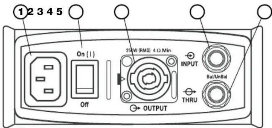 BOSE PackLite A1 - Anslutningspanelen - 1