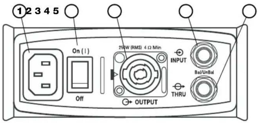 BOSE PackLite A1 - The connector panel - 1