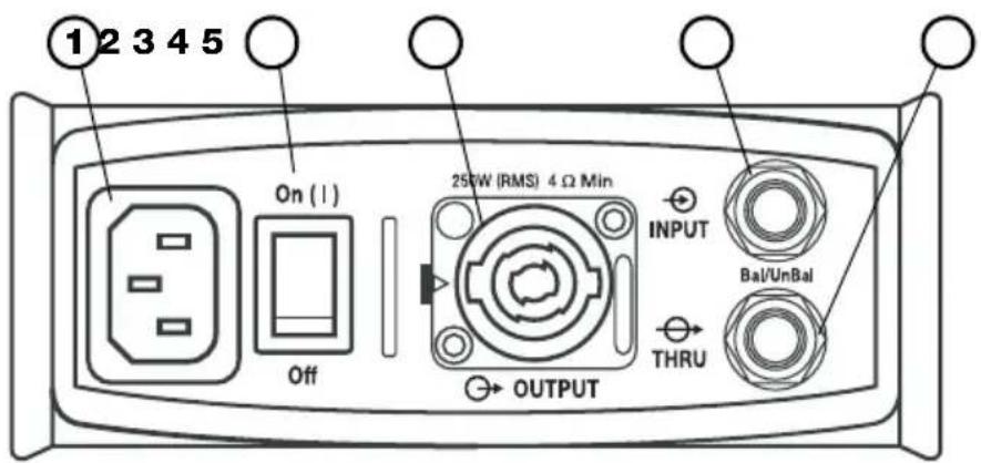 BOSE PackLite A1 - Pannello connettori - 1