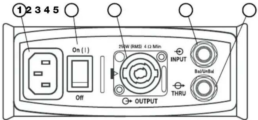 BOSE PackLite A1 - Aansluitingspaneel - 1