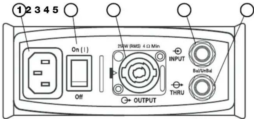 BOSE PackLite A1 - Panneau de connexion - 1