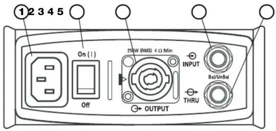 BOSE PackLite A1 - Tilslutningspanel - 1