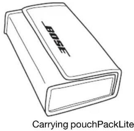 BOSE PackLite A1 - Unpacking - 2
