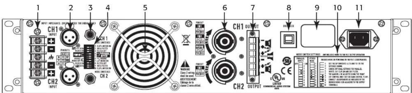 QSC CMX 300Va - Back Panel - 1