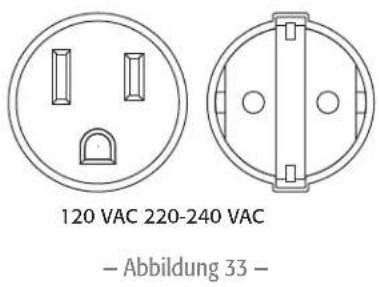 QSC CMX 300Va - LED-Anzeigen - 1