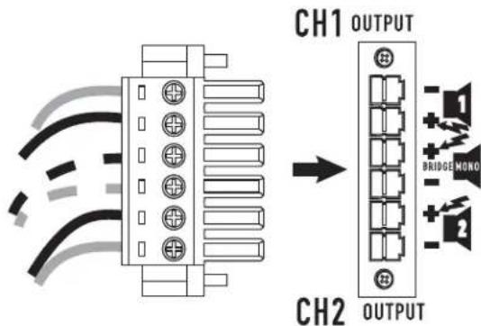 QSC CMX 300Va - Connecteur de bornier - 4