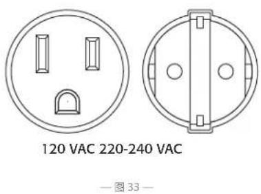 QSC CMX 300Va - 交流电源开关(交流电源) - 1