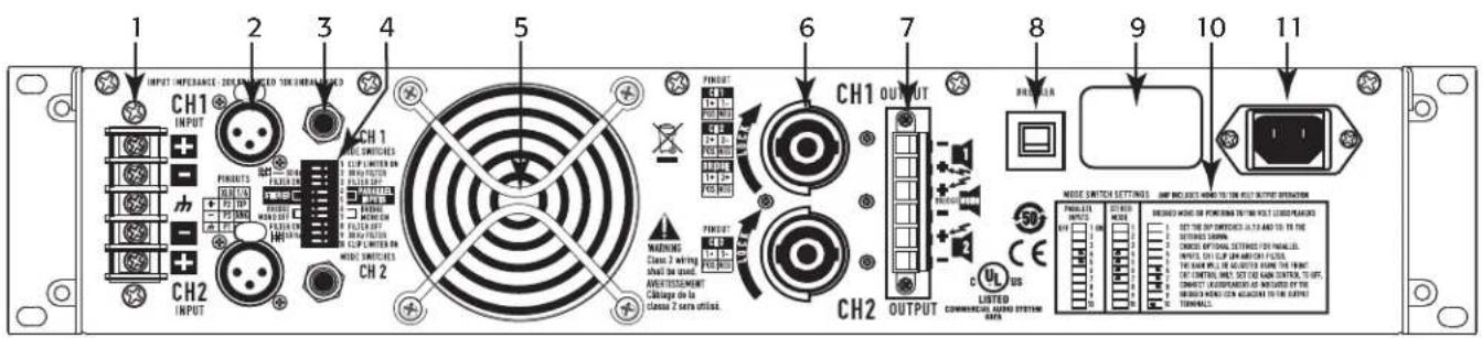 QSC CMX 300Va - Rückplatte - 1