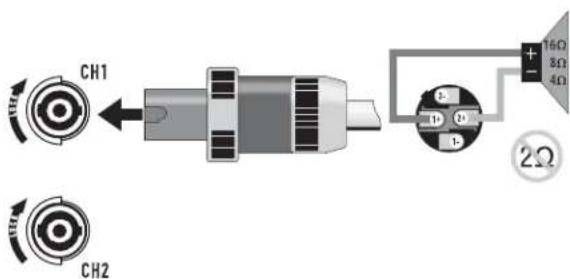 QSC CMX 300Va - Terminal Block Connector - 3
