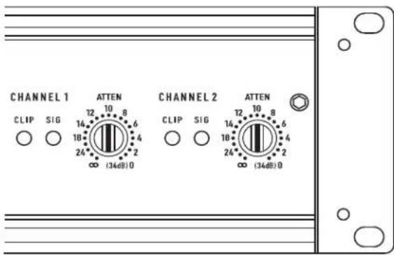 QSC CMX 300Va - Safe Operating Levels - 1
