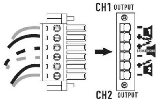 QSC CMX 300Va - Conector del bloque de terminales - 2