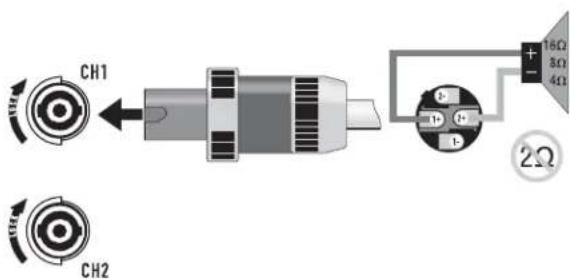 QSC CMX 300Va - Connecteur de bornier - 3