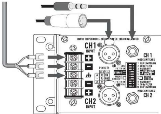 QSC CMX 300Va - Symmetrische Eingänge - 1