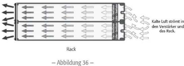 QSC CMX 300Va - Lüfterkuhlung - 1