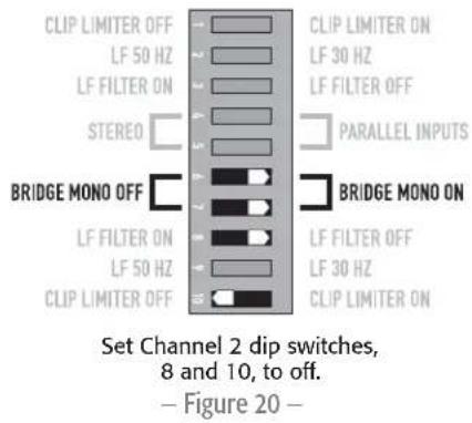 QSC CMX 300Va - Bridge Mono Mode - 1