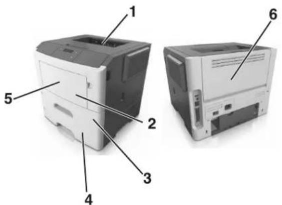 LEXMARK MS315 - Remarques : - 1