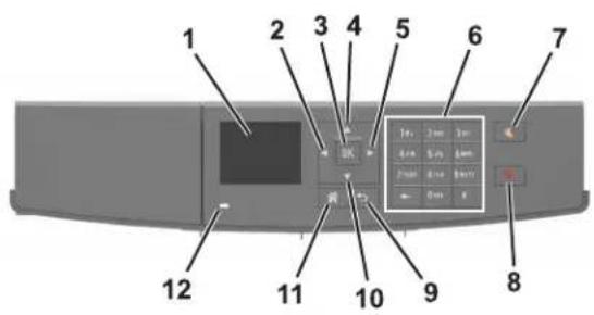 LEXMARK MS315 - A partir du panneau de commandes - 1