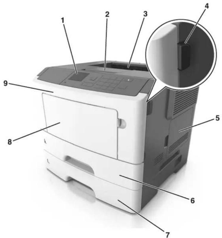 LEXMARK MS315 - Modèles d'imprimante MS315 et MS415 - 1