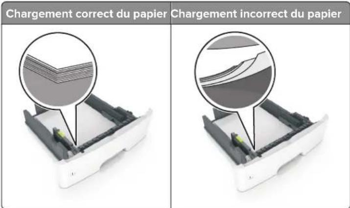 LEXMARK MS315 - Chargez le papier correctement - 1
