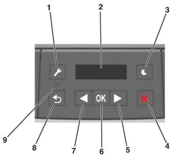 LEXMARK MS315 - Utilisation du panneau de commandes de l'imprimante - 1