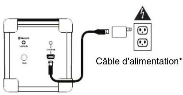 ION Rock Block - Rechargement de la batterie du Rock Block/ Mini Block Rocker : - 1