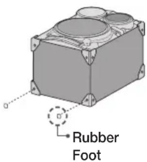 SAMSUNG MXHS9000 - Attaching the speaker foot - 1