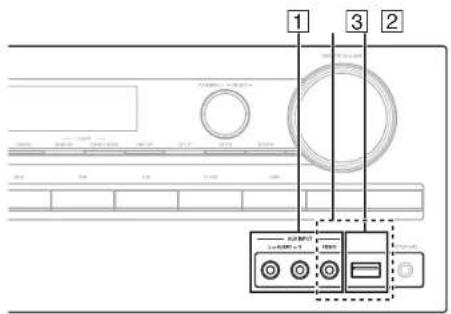ONKYO HTR2295 - Raccordement de vos apparéils - 1