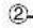 ONKYO HTR2295 - Notes explicatives - 2