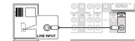 ONKYO HTR2295 - Utilisation d'un subwoofer amplifié - 1