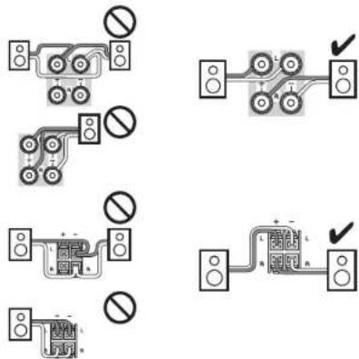 ONKYO HTR2295 - Précautions concernant le branchement des enceintes - 2