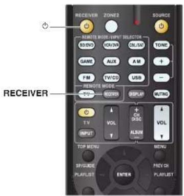 ONKYO HTR2295 - Conseil - 1