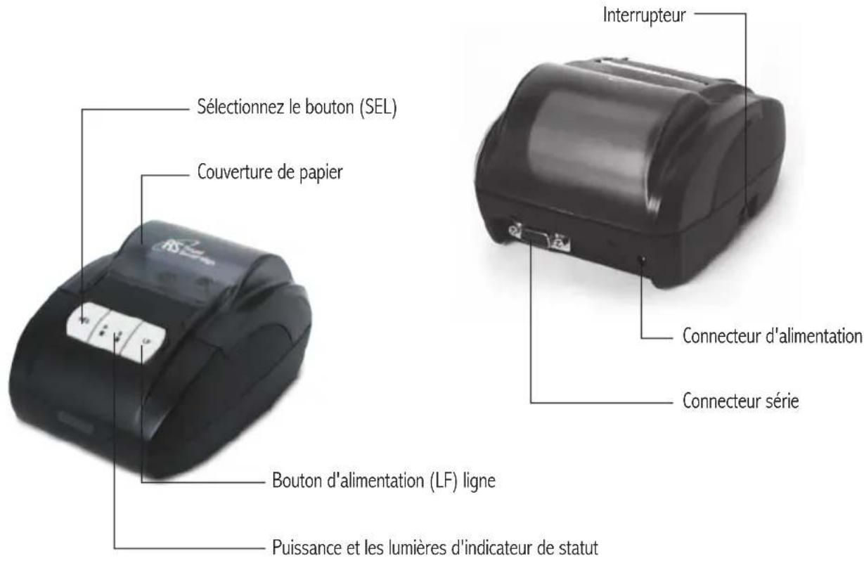 Royal Sovereign RTP1 - IMPRIMANTE THERMIQUE - 1