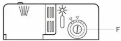 HAIER DWL2825DDWW - CARGA DE LA REJILLA INFERIOR - 1