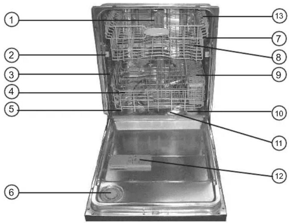 HAIER DWL2825DDWW - Parts and Features - 1
