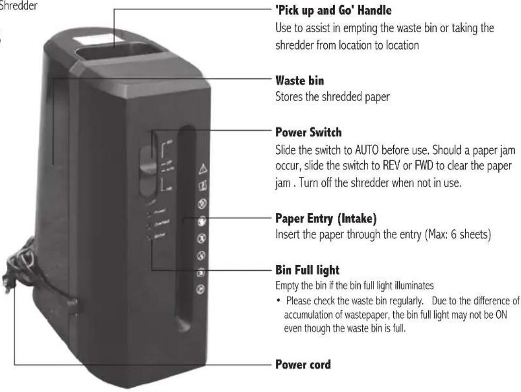 Royal Sovereign CS06D - PARTS - 1