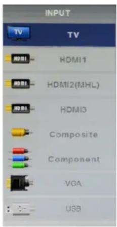 HAIER 32D3005 - SOURCE D'ENTRÉE - 1