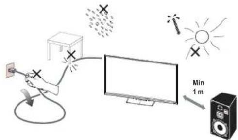 HAIER 32D3005 - TURNING ON THE TV - 1