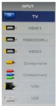 HAIER 32D3005 - INPUT SOURCE - 1