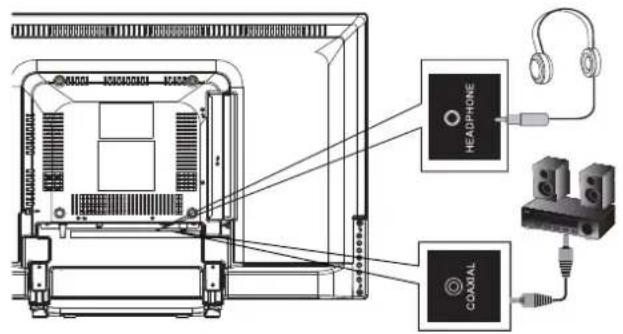 HAIER 32D3005 - REMARQUE - 2
