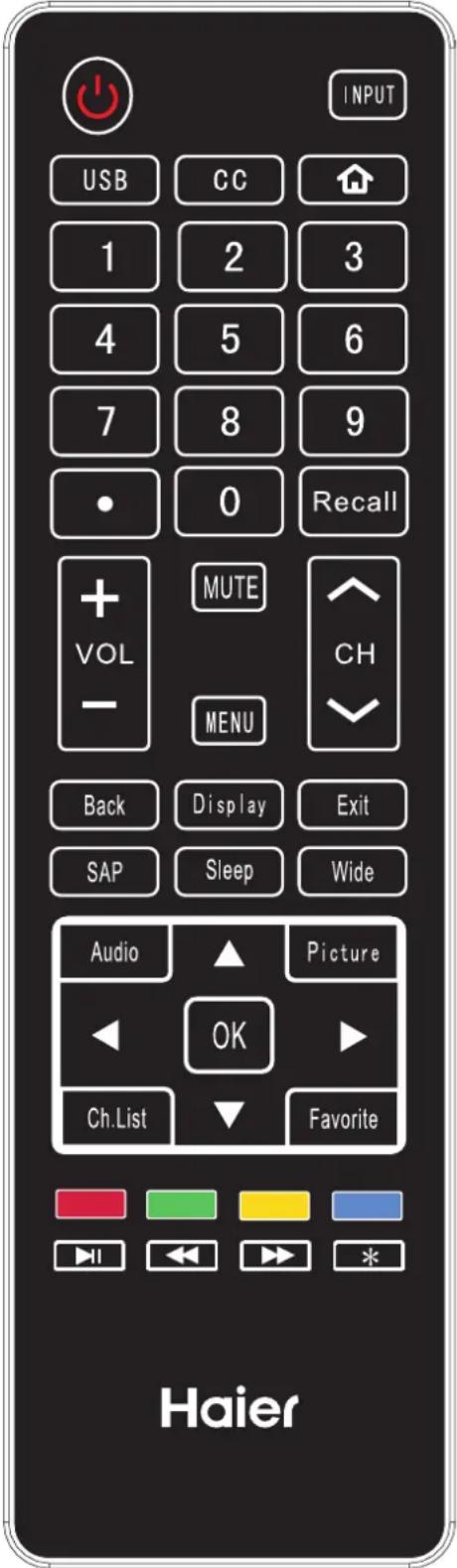 HAIER 32D3005 - To play from the external device: - 1