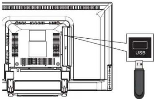 HAIER 32D3005 - MÉDIA - 1