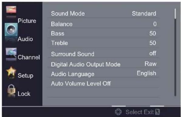 HAIER 32D3005 - AUDIO - 1