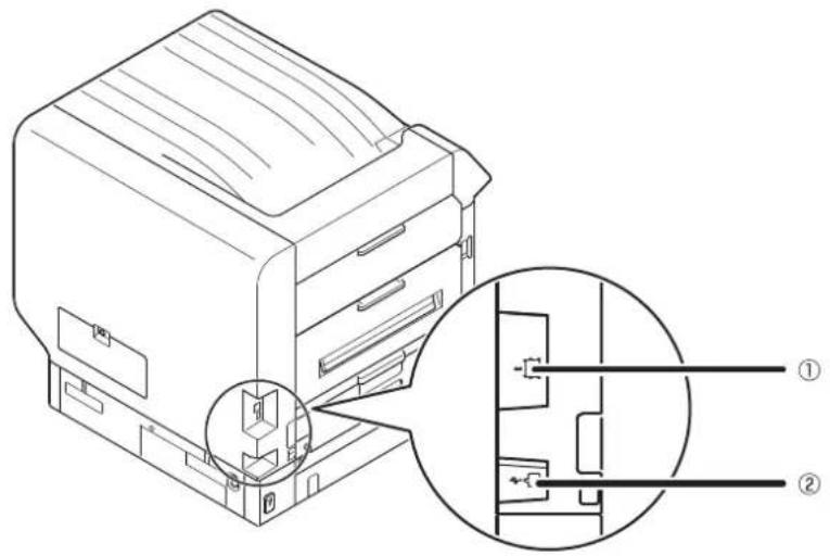 OKI C911DN - Aiaouvδεση - 1