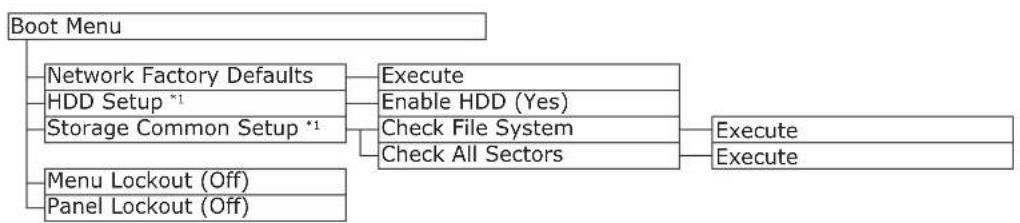OKI C911DN - Mevo - 7